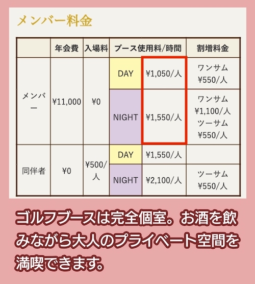 本町倶楽部の料金相場