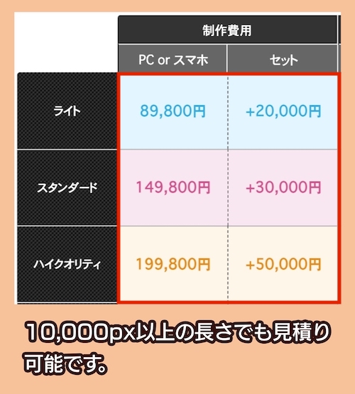 LP制作.jpの料金相場