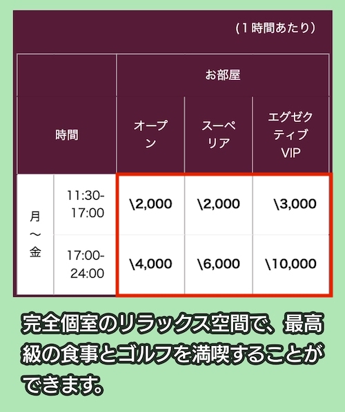 新橋ゴルフスタジオの料金相場