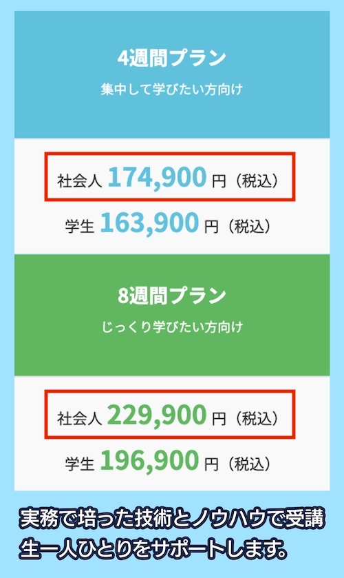 TechAcademyの料金相場