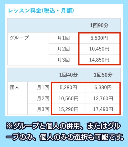 ヤマハ音楽教室の料金相場