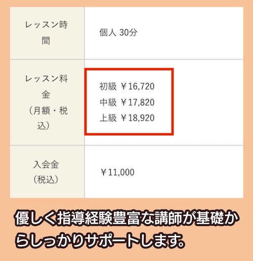 山野楽器の料金相場