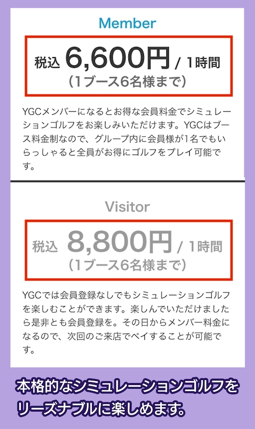 淀屋橋ゴルフ俱楽部の料金相場