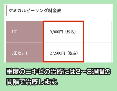 ゆうきクリニックの料金相場