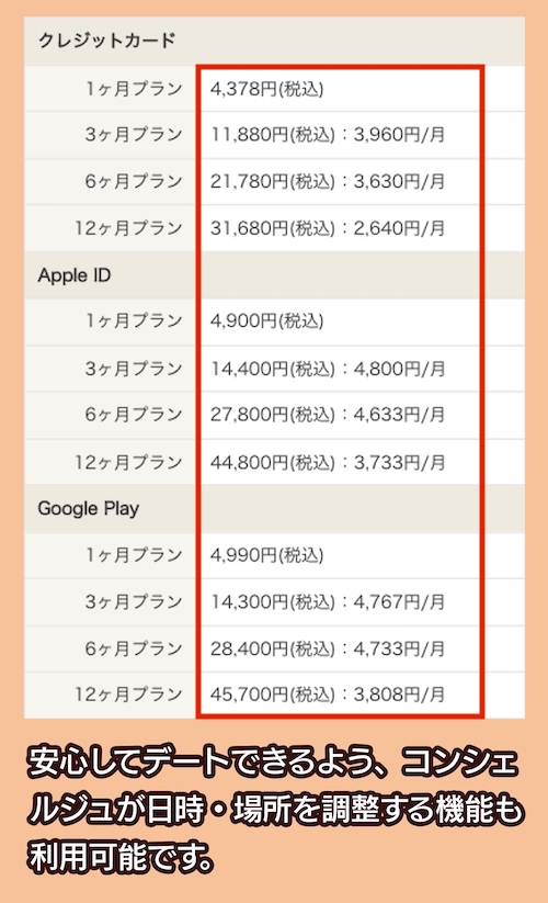 ゼクシィ緑結びの料金相場