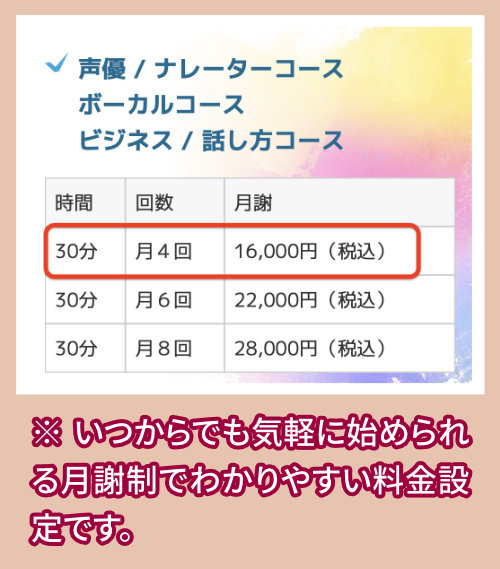 東京ボイストレーニングスクールのレッスンの料金