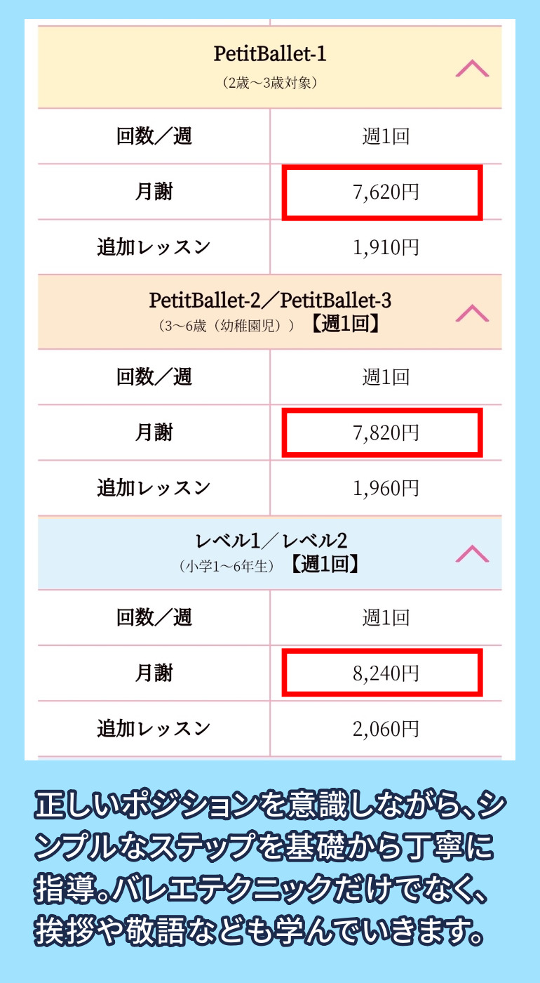 エンジェルアールバレエスクール料金相場
