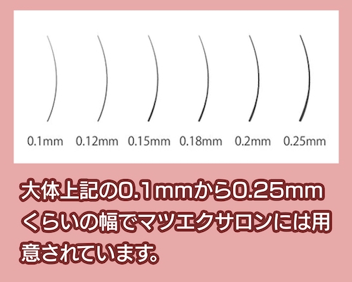 マツエクの太さ