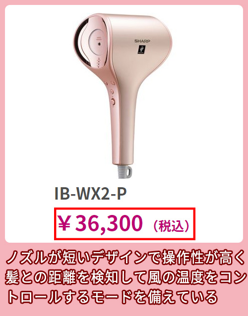 IB-WX2の価格相場