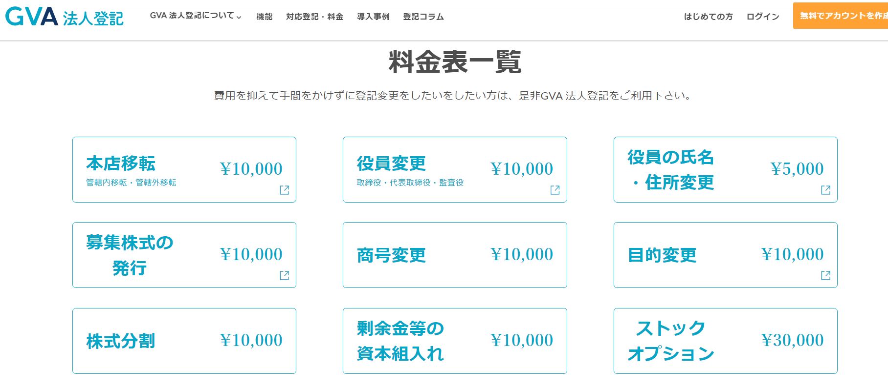 GVA法人登記の料金相場