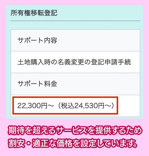 司法書士法人 日本リーガルに所有権移転登記を依頼する場合の料金相場