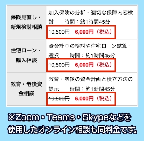 横浜FP事務所の料金相場