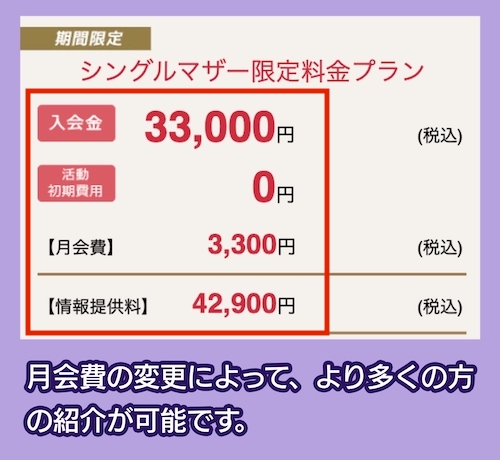 ノッツェの「シングルマザー限定料金プラン」