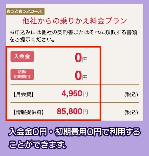 ノッツェの「もっともっとコース」