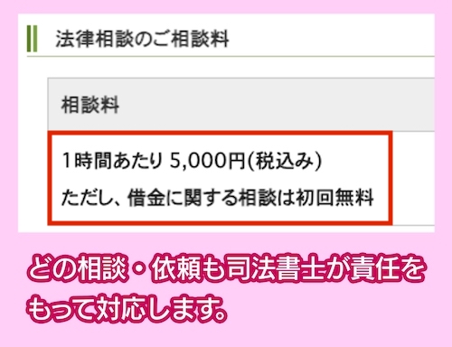 おちいし司法書士事務所へ依頼する料金相場