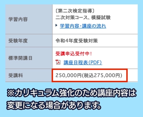 総合資格学院の料金相場