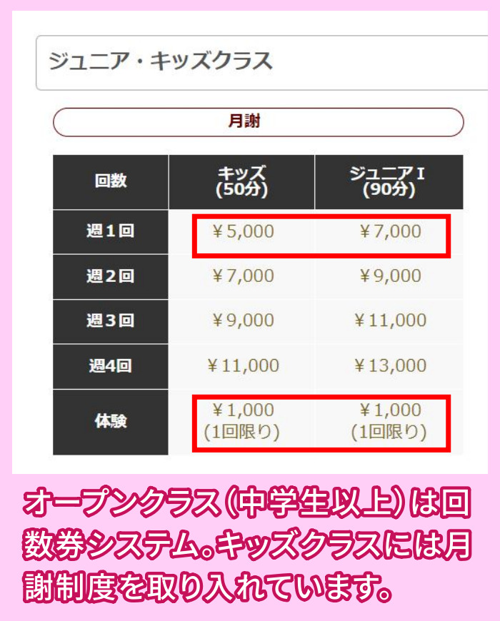 スタジオマーティ料金相場