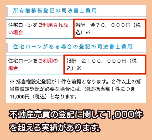 不動産購入登記サポートセンターに所有権移転登記を依頼する場合の料金相場