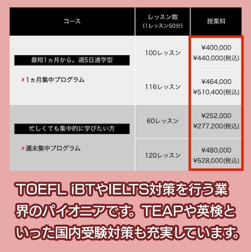 アルプロスの料金相場