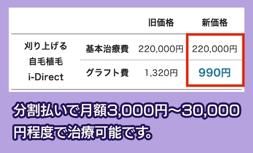 アイランドタワークリニックの料金相場