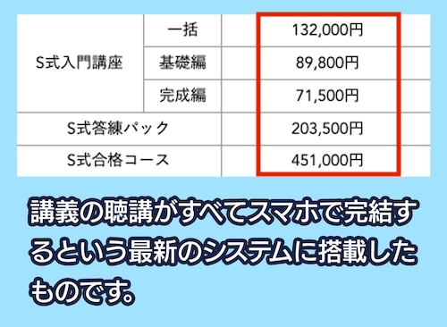 LECのスマホ受講の料金相場