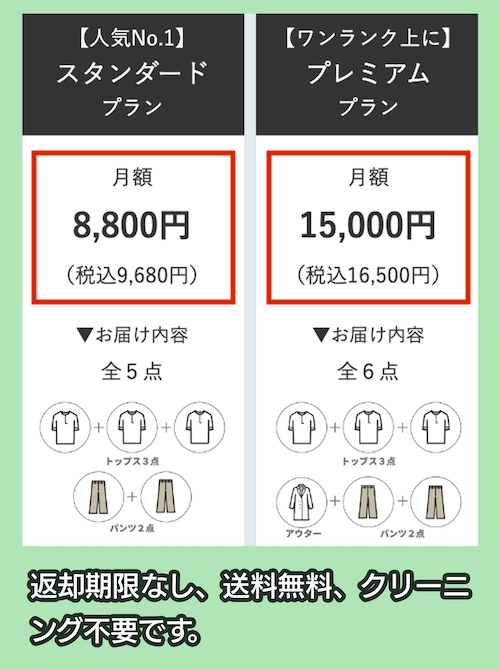 SELECTの料金相場