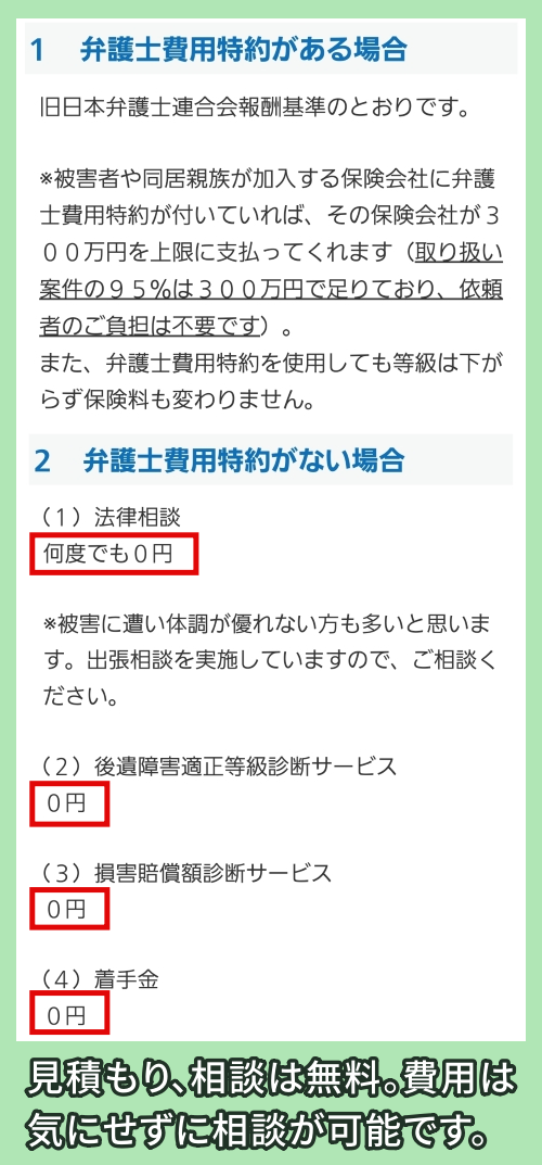 しまかぜ法律事務所の費用相場