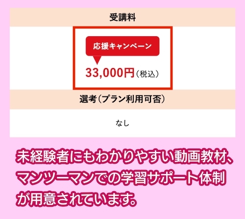 ウズウズカレッジのCCNA資格講座の料金相場