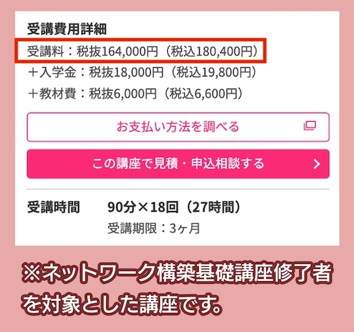 WinスクールのCCNA資格講座の料金相場