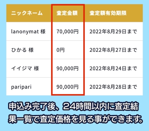 第一楽器株式会社の買取相場