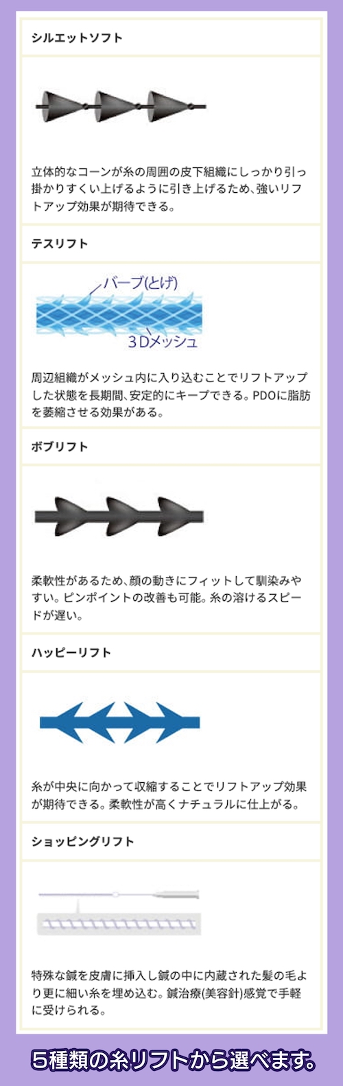 自由が丘クリニック「JCオートクチュールリフト」