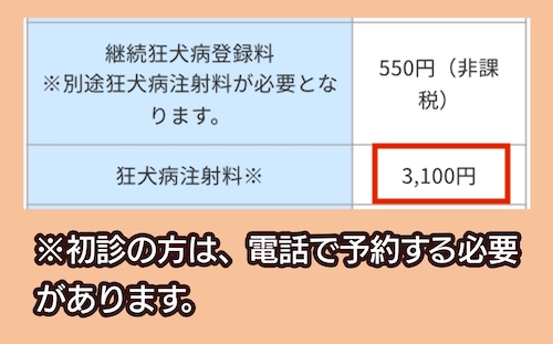 川畑動物病院の予防接種の合計料金