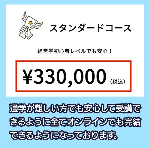 MBAゼミナールの料金相場