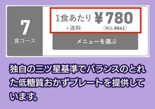 三ツ星ファームの料金相場