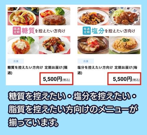 ニチレイフーズダイレクトの料金相場