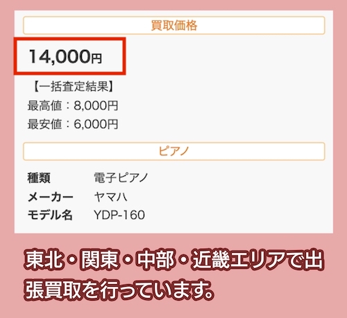 電子ピアノ再生工房の買取相場