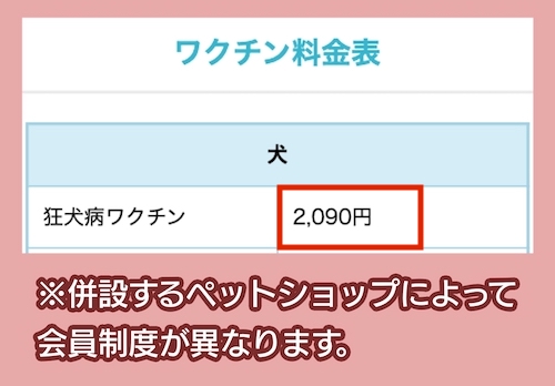 ペット予防医療センターの予防接種の合計料金