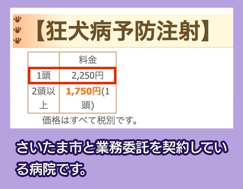 サカイ動物病院の予防接種の合計料金