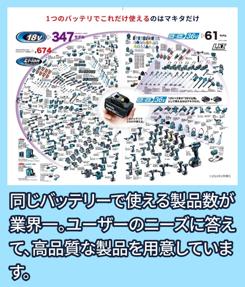 同じメーカーの工具