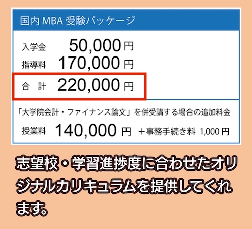 中央ゼミナールの料金相場