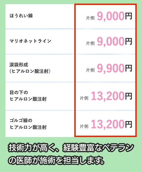 TAクリニックの料金相場