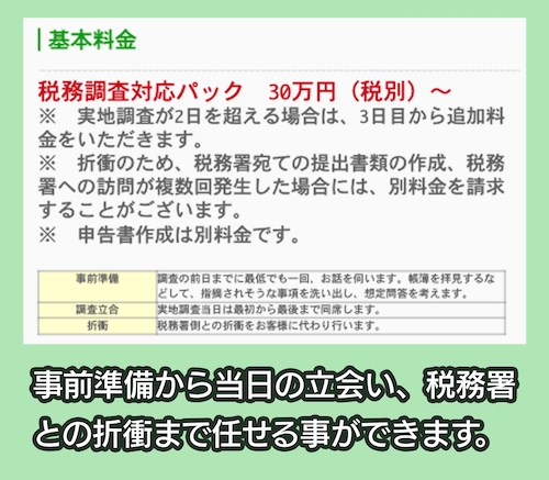 つばめ税理士法人の費用相場