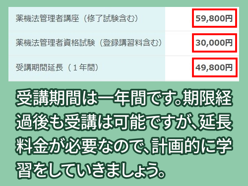 薬事法ドットコムeラーニング講座の費用相場