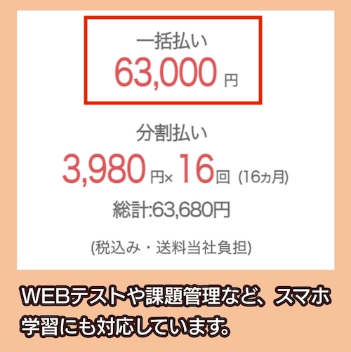 ユーキャンの行政書士講座の料金相場