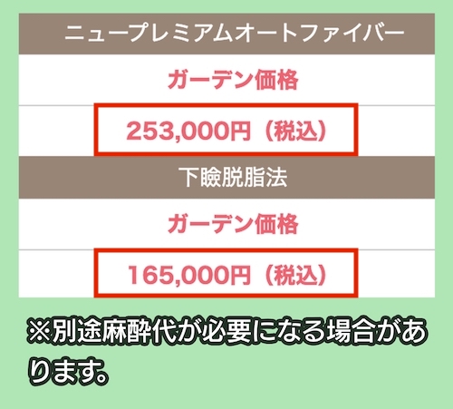 ガーデンクリニックのクマ取りの料金