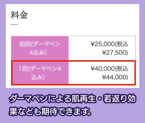 B-LINEクリニックのシャネル注射の料金