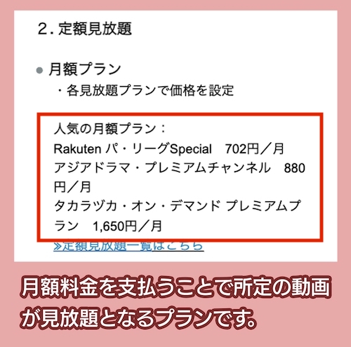 楽天TVの料金相場