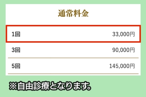 SAKAE美容クリニックのシャネル注射の料金