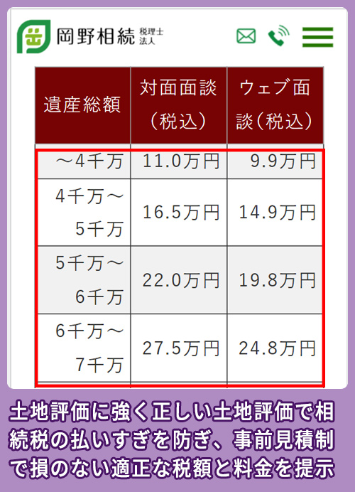 岡野相続税理士法人