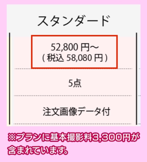 スタジオアリスの料金相場